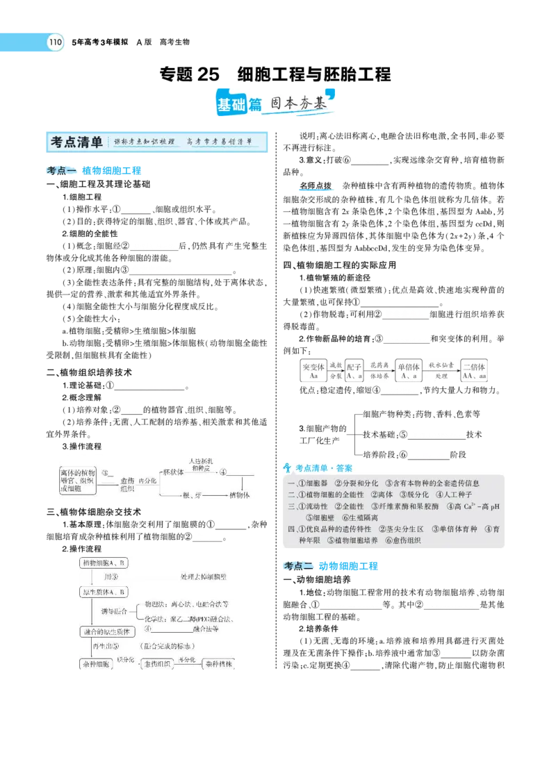《1_22版专题25　细胞工程与胚胎工程(1)_2023版教学资源包_2023版新高考版选考总复习生物5·3A版_26_专题二十六细胞工程与胚胎工程_7_专题考点精析》第1页预览