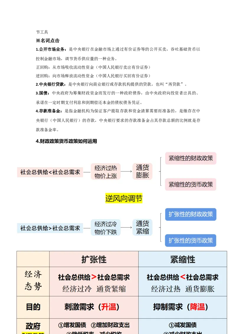 《必修二《经济与社会》（统编版2019）-18页_zheng治_2026年-政治高考专项复习_2026年高考政治高考必备知识清单-G411_资料》第9页预览
