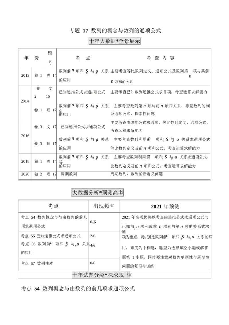 《2011-2020年高考数学真题分专题训练专题17数列的概念与数列的通项公式（学生版）_初高中资料库_高中资料库（转存避免链接过期失效）_高中数学》第1页预览