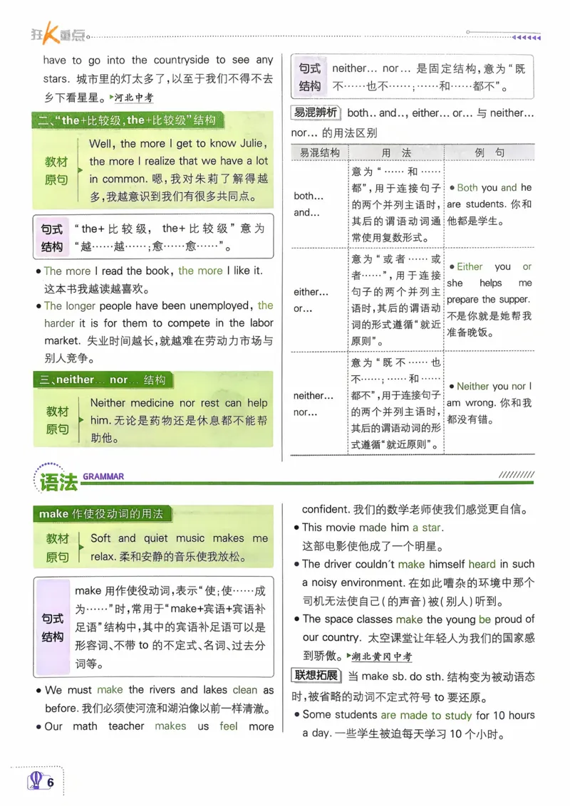 《2026《初中必刷题》英语9下(人教)狂K重点_2026版初中《必刷题》7-9年级上下册册（全科）（多版本合集）_初中必刷题下册_2026版初中《必刷题》9年级下册（全科）》第8页预览