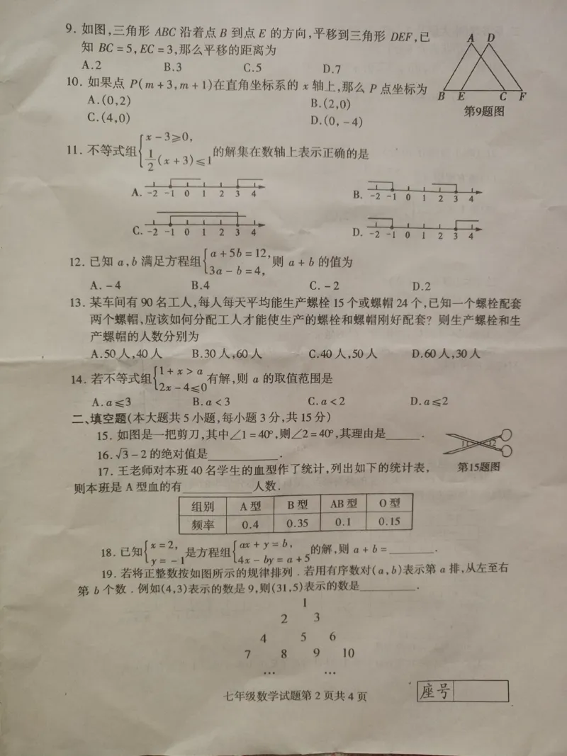 《2018-2019学年山东省临沂市费县七年级下册期末考试数学试卷含答案_初高中资料库_初中资料库（转存避免链接过期失效）_初中数学》第2页预览