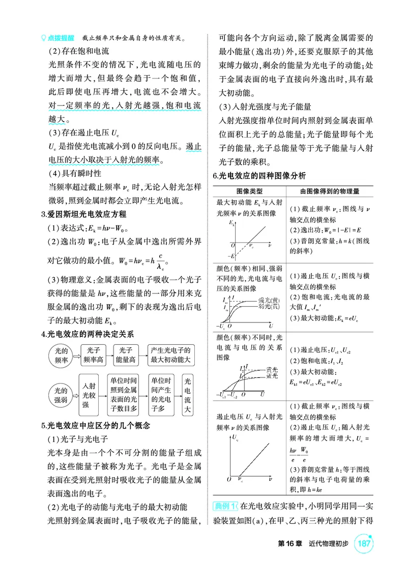 《1_精讲册PDF16-第16章近代物理初步_2026版教学资源包_202653高考总复习A版_江苏版_2026版.江苏版.选考总复习.物理.5·3A版_二、教师用书PDF_第16章近代物理初步_1_PDF教参电子书》第2页预览
