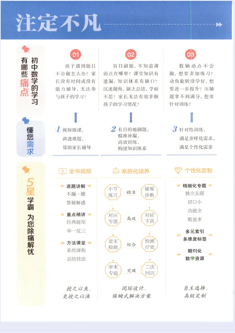 《2027《初中数学•5星学霸培优》7上(ZJ)_2026秋初中教辅合集_2027经纶学霸_2027《初中5星学霸•同步培优》7上数学（浙教）》第2页预览
