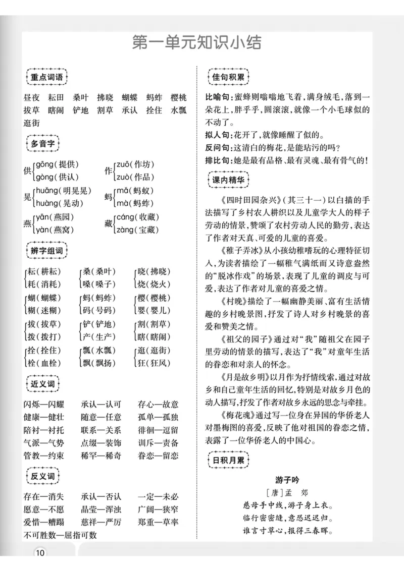 《五年级语文下册单元知识小结_5年级下册同步教辅_5下语文_五下语文知识点总结》第1页预览