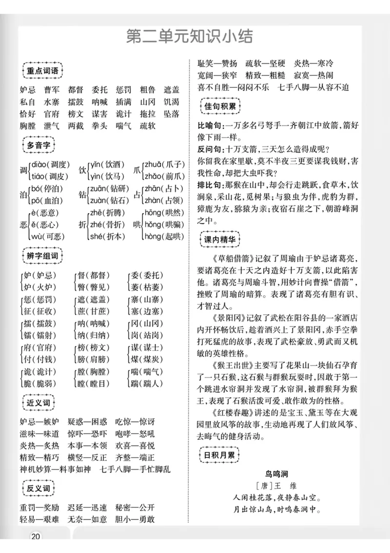 《五年级语文下册单元知识小结_5年级下册同步教辅_5下语文_五下语文知识点总结》第2页预览