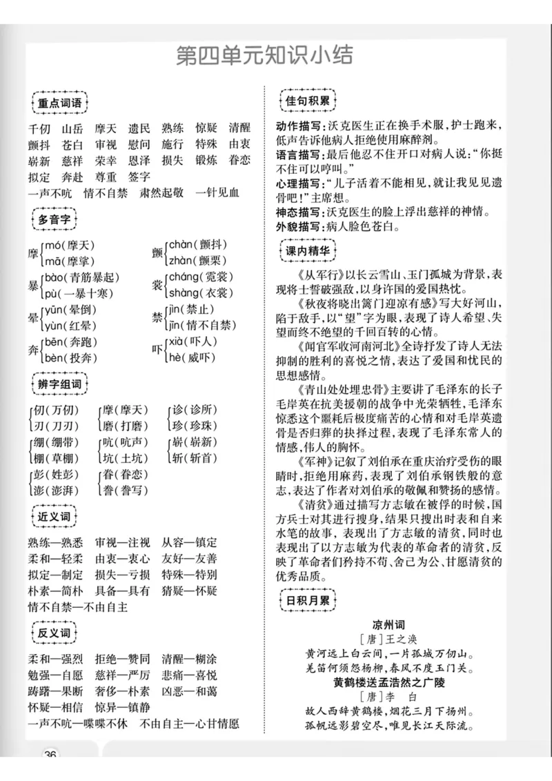 《五年级语文下册单元知识小结_5年级下册同步教辅_5下语文_五下语文知识点总结》第4页预览