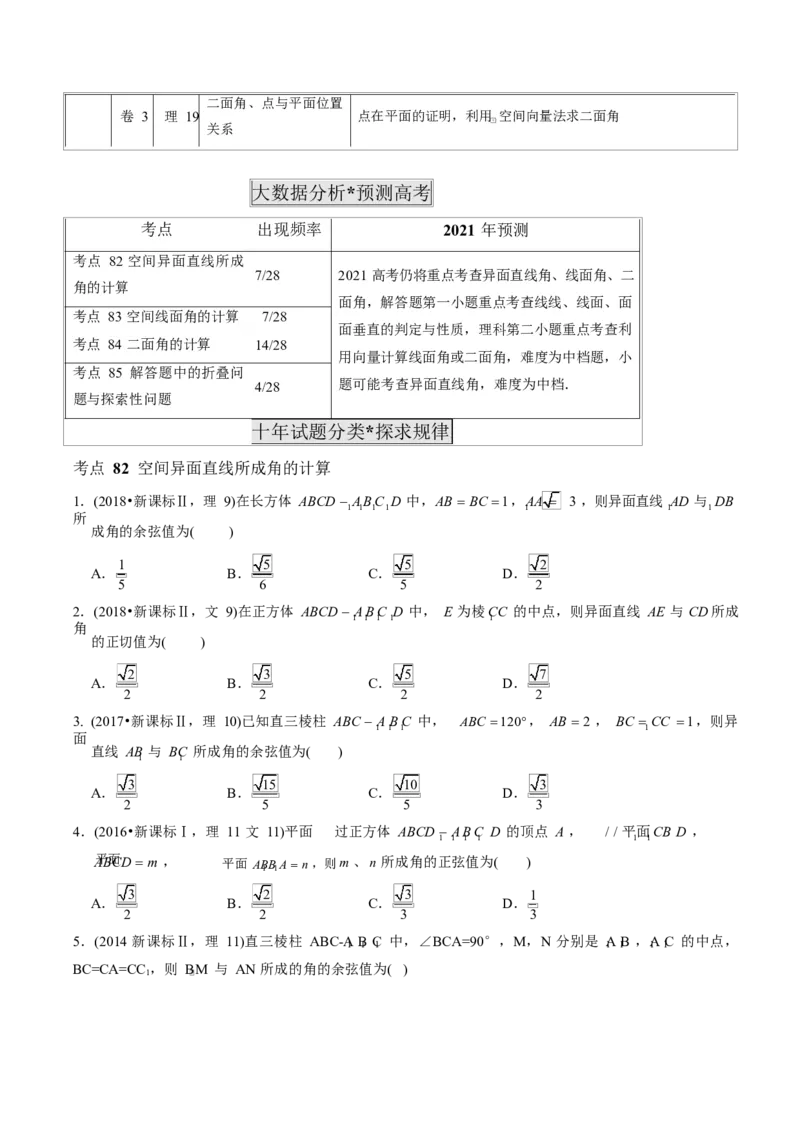 《2011-2020年高考数学真题分专题训练专题24空间向量与空间角的计算（学生版）_初高中资料库_高中资料库（转存避免链接过期失效）_高中数学》第3页预览
