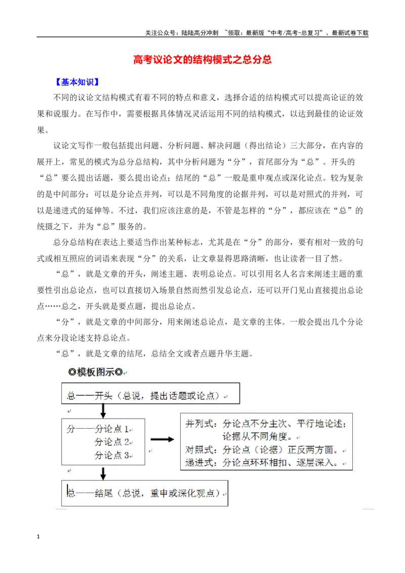 《高考议论文的结构模式之总分总-（全国通用）_专项复习_2025年_2025年高考语文议论文写作全面指导（全国通用）》第1页预览