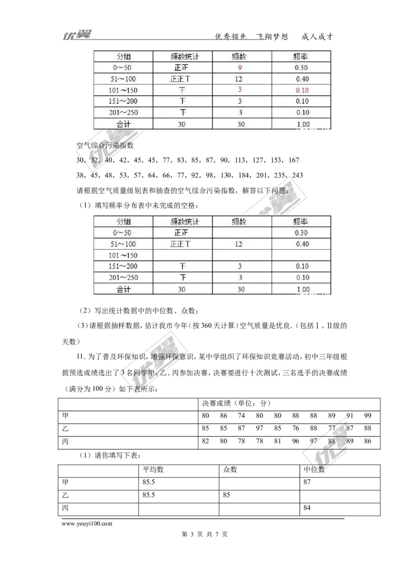 《20.1.2第2课时平均数、中位数和众数的应用_初高中资料库_初中资料库（转存避免链接过期失效）_初中数学》第3页预览