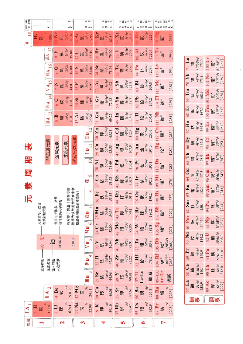 《2026新高考53A化学精练册_2026版教学资源包_202653高考总复习A版_新高考_化学_学生A版2026年.新高考版.化学.53_2026年5·3A版新高考选考总复习化学》第6页预览