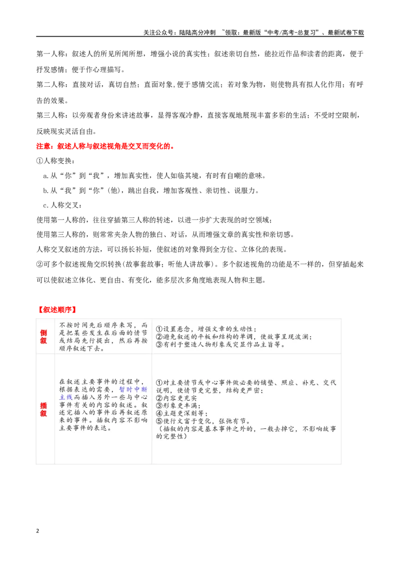 《高考小说阅读之高频考点叙事艺术_二轮复习_2024年_2024年高考语文二轮复习核心考点讲解与习题训练_资料》第2页预览