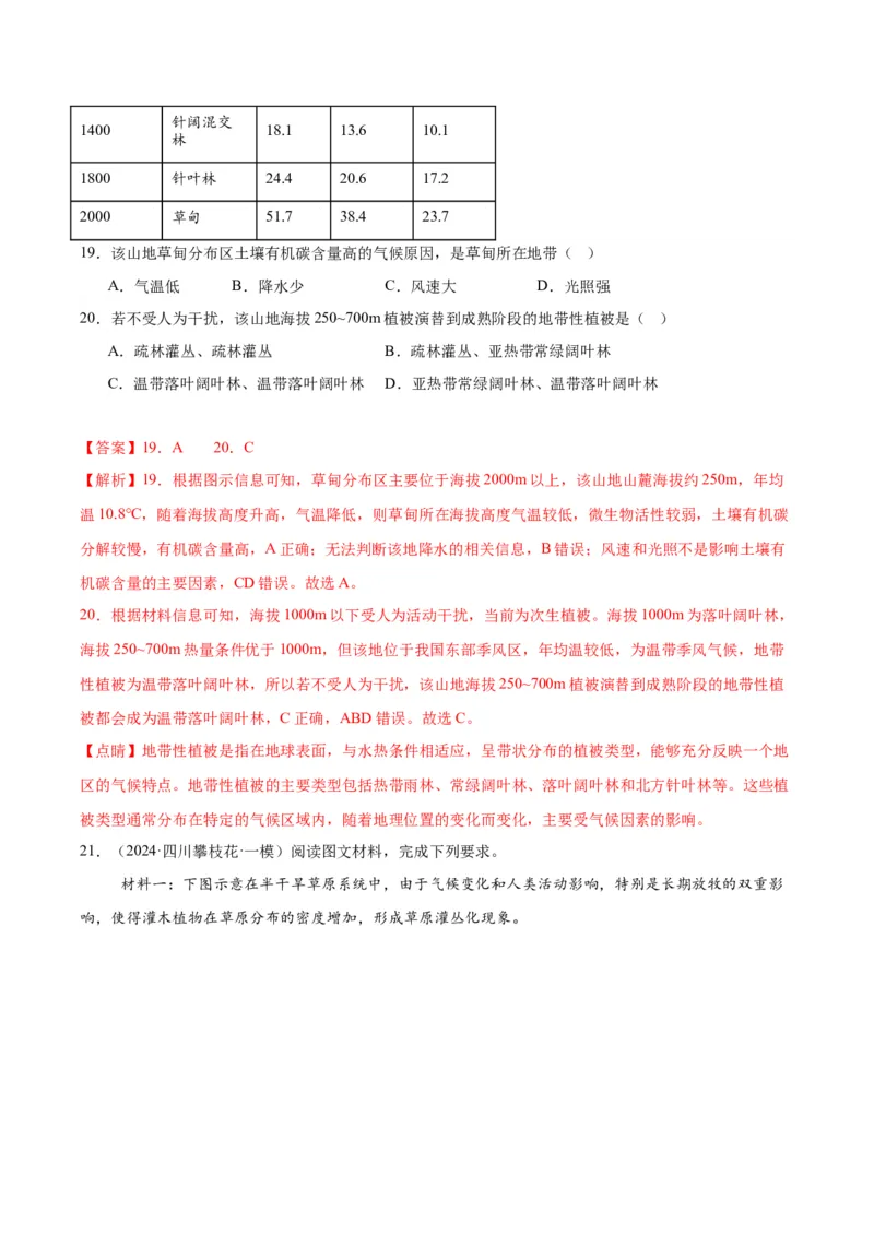 《专题05自然地理环境的整体性和差异性、植被、土壤（教师版）_地理_2026年-地理高考专项复习_2025年高考地理一模试题分类汇编（四川专用）》第10页预览