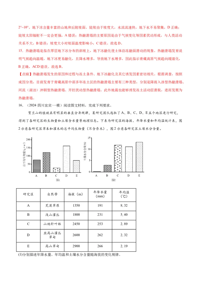 《专题05自然地理环境的整体性和差异性、植被、土壤（教师版）_地理_2026年-地理高考专项复习_2025年高考地理一模试题分类汇编（四川专用）》第7页预览