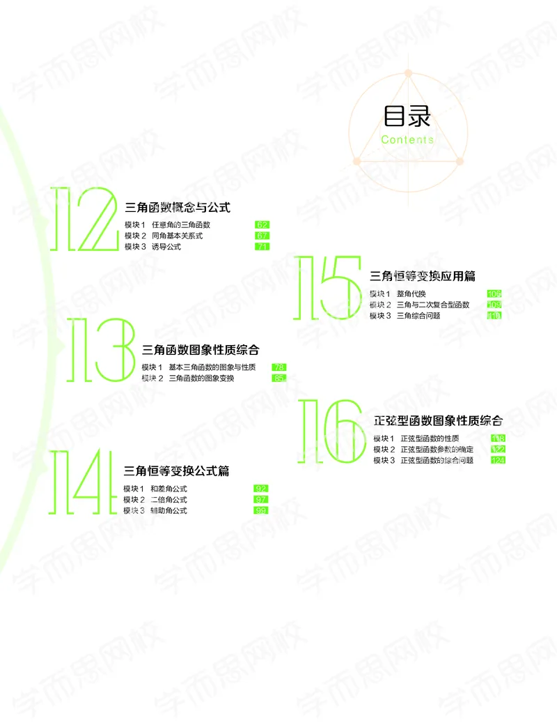 《（讲义）2019-秋（下册）高一数学直播凌云班（课改）-d2eb23ece0ad_学而思高一全套_2019秋季高一1_2019秋直播课高一数学凌云班（课改）孙墨漪_讲义》第2页预览