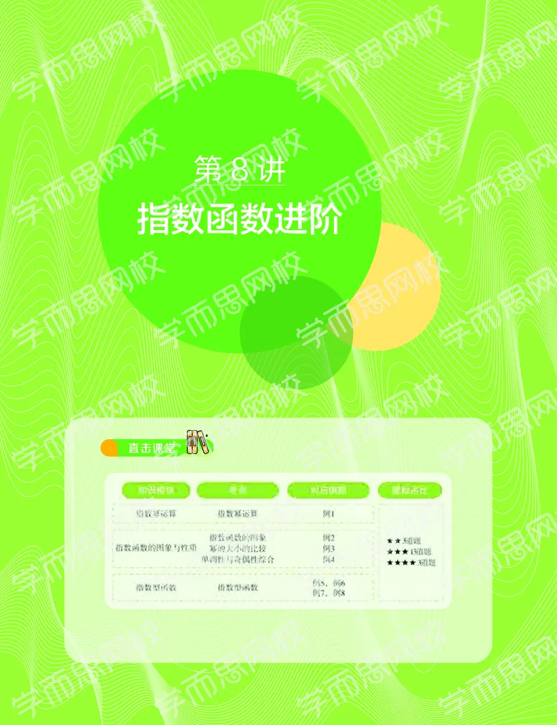 《（讲义）2019-秋（下册）高一数学直播凌云班（课改）-d2eb23ece0ad_学而思高一全套_2019秋季高一1_2019秋直播课高一数学凌云班（课改）孙墨漪_讲义》第3页预览