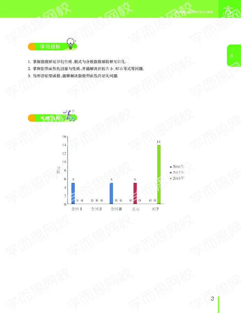 《（讲义）2019-秋（下册）高一数学直播凌云班（课改）-d2eb23ece0ad_学而思高一全套_2019秋季高一1_2019秋直播课高一数学凌云班（课改）孙墨漪_讲义》第4页预览