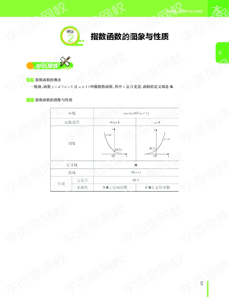 《（讲义）2019-秋（下册）高一数学直播凌云班（课改）-d2eb23ece0ad_学而思高一全套_2019秋季高一1_2019秋直播课高一数学凌云班（课改）孙墨漪_讲义》第6页预览