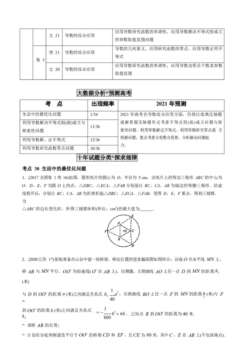 《2011-2020年高考数学真题分专题训练专题09导数的综合应用（学生版）_初高中资料库_高中资料库（转存避免链接过期失效）_高中数学》第4页预览