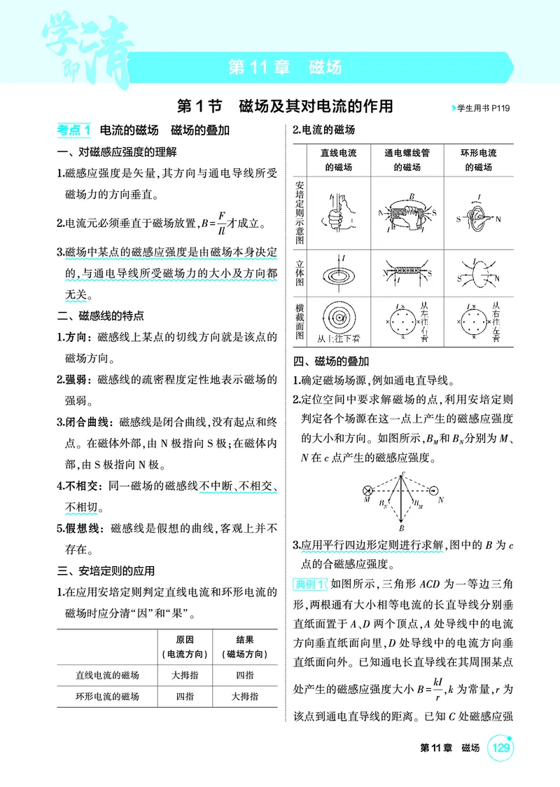 《1_精讲册PDF11-第11章磁场_2026版教学资源包_202653高考总复习A版_新高考_物理_教师A版2026年.新高考版.物理.53_二、教师用书PDF_第11章磁场_2_精讲册PDF》第1页预览