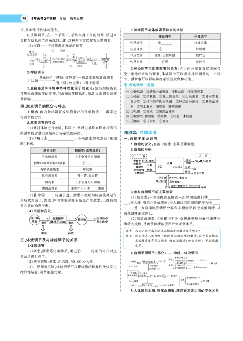 《1_22版专题17　体液调节及与神经调节的关系(1)_2023版教学资源包_2023版新高考版选考总复习生物5·3A版_18_专题十八体液调节及与神经调节的关系_7_专题考点精析》第2页预览