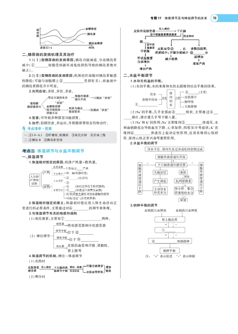 《1_22版专题17　体液调节及与神经调节的关系(1)_2023版教学资源包_2023版新高考版选考总复习生物5·3A版_18_专题十八体液调节及与神经调节的关系_7_专题考点精析》第3页预览