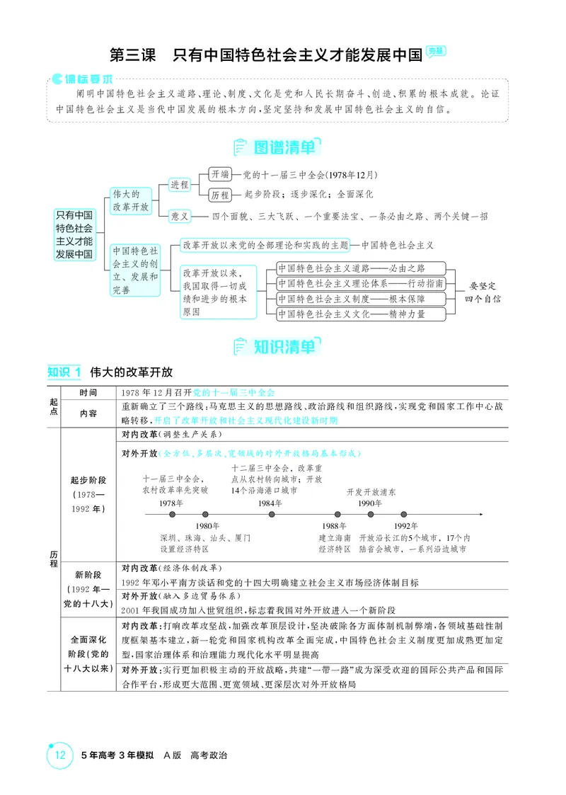 《1_精讲册第三课　只有中国特色社会主义才能发展中国_2026版教学资源包_202653高考总复习A版_广东版_2026版.广东版.选考总复习.政治.5·3A版_一、图书电子教参_必修1中国特色社会主义》第1页预览