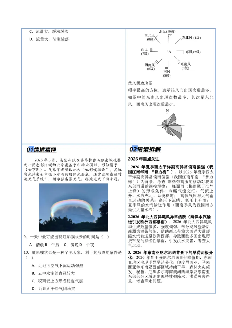 《专题02地球上的大气（抢分专练）（解析版）_地理_2026年-地理高考专项复习_2026年高考地理终极冲刺讲练测（黑吉辽蒙专用）-G466_2026版》第5页预览
