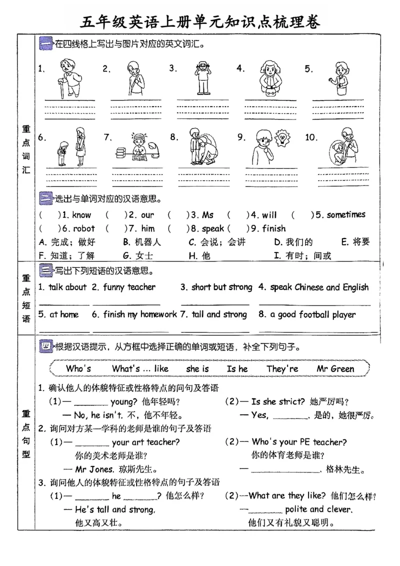 《五（上）英语（人教pep）单元知识总汇_5年级上册同步教辅_5上英语_五上英语人教版PEP资料》第1页预览