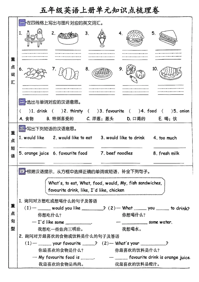 《五（上）英语（人教pep）单元知识总汇_5年级上册同步教辅_5上英语_五上英语人教版PEP资料》第3页预览