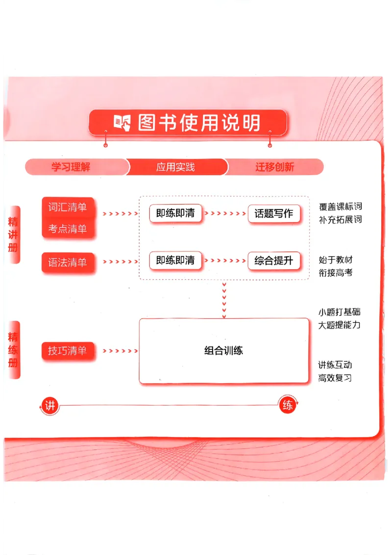 《2026新高考53A英语精讲册(1)_2026版教学资源包_202653高考总复习A版_新高考_英语_学生A版2026年.新高考版.英语.53》第4页预览