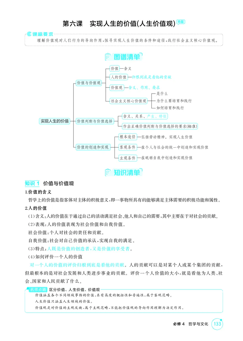 《1_精讲册第六课　实现人生的价值(人生价值观)_2026版教学资源包_202653高考总复习A版_广东版_2026版.广东版.选考总复习.政治.5·3A版_一、图书电子教参_必修4哲学与文化_4_PDF教参电子书》第1页预览