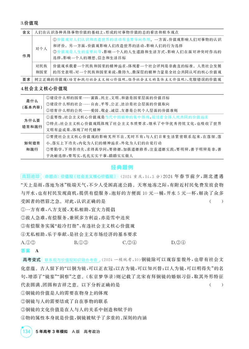 《1_精讲册第六课　实现人生的价值(人生价值观)_2026版教学资源包_202653高考总复习A版_广东版_2026版.广东版.选考总复习.政治.5·3A版_一、图书电子教参_必修4哲学与文化_4_PDF教参电子书》第2页预览