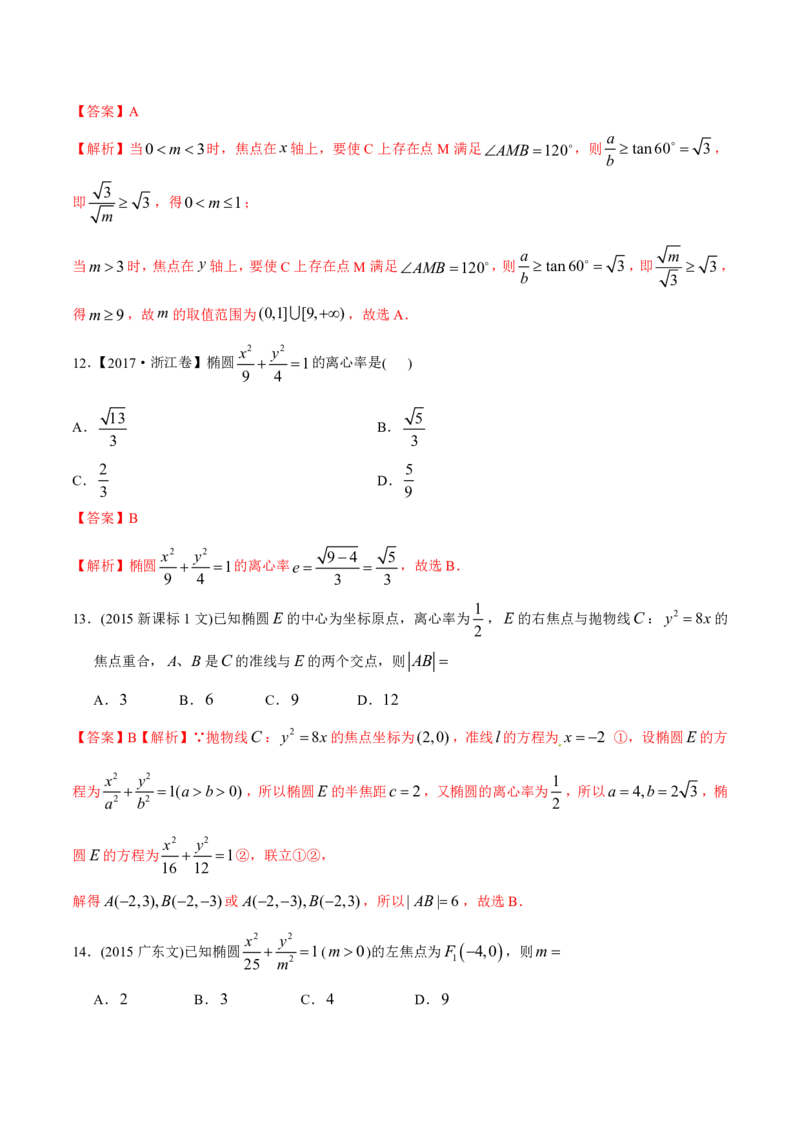 《2011-2020年高考数学真题分专题训练专题26椭圆（教师版含解析）_初高中资料库_高中资料库（转存避免链接过期失效）_高中数学》第9页预览