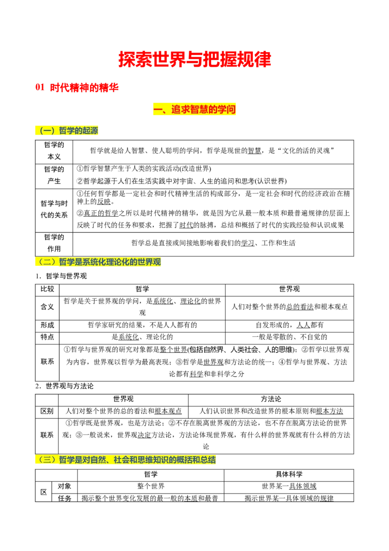 《晨读知识点7--探究世界的本质-7页_zheng治_2026年_2026年高考政治一轮复习复习晨读晚练系列（核心知识＋专项训练）-G397_资料》第1页预览
