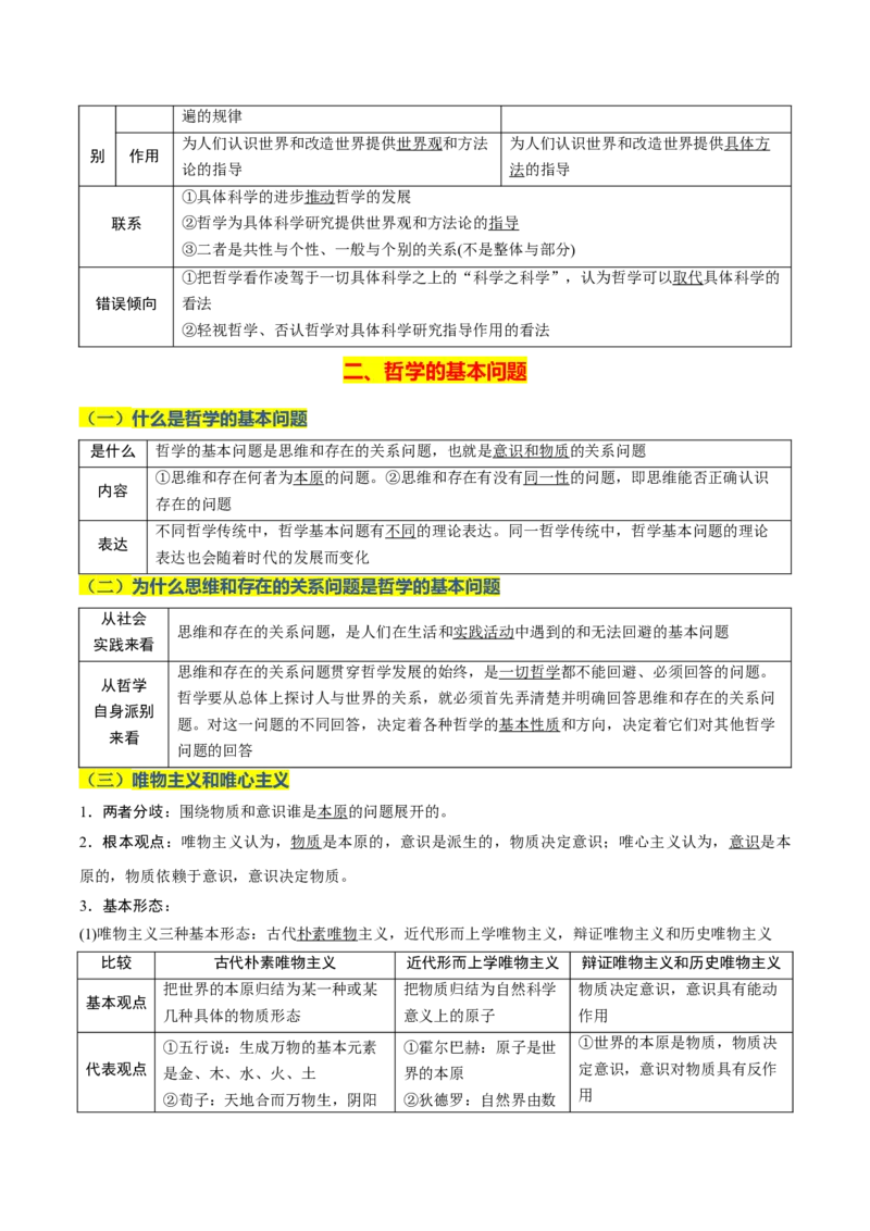 《晨读知识点7--探究世界的本质-7页_zheng治_2026年_2026年高考政治一轮复习复习晨读晚练系列（核心知识＋专项训练）-G397_资料》第2页预览