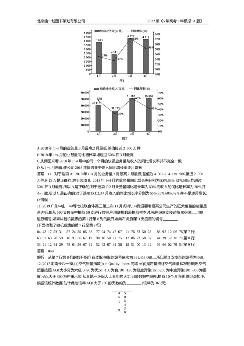 《专题资料包_2022版教学资源包_五年高考三年模拟_2022版新高考版高考总复习数学5·3A版_专题十一§114抽样方法与总体分布的估计_专题资料包_专题检测_专题资料包》第4页预览