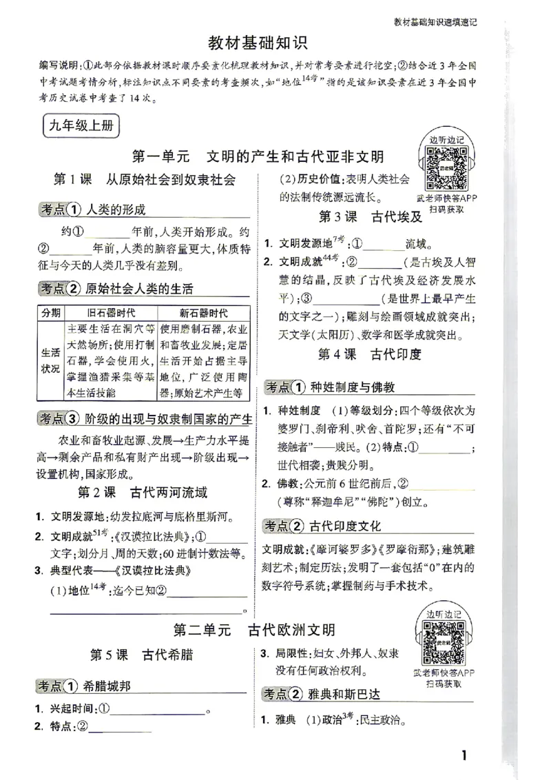 《2027《万唯初中大小卷》9全历史-教材基础知识_2026秋初中教辅合集_2027初中万唯_2027《万唯初中大小卷》9全历史》第3页预览