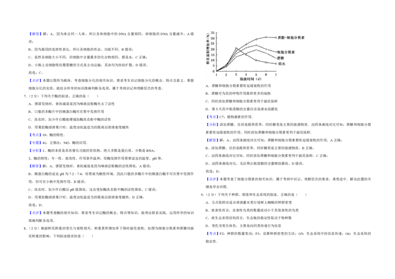 《2015年江苏省高考生物试卷解析版(1)_高考一二三轮复习_生物_2027年高考生物专项_2008年-2026年生物高考真题-G427_2008-2020年高考_地方卷_江苏高考生物07-20_A3word版_PDF版（赠送）》第3页预览