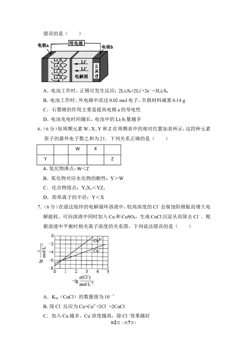 《2017年全国统一高考化学试卷（新课标ⅲ）（原卷版）(1)_高考一二三轮复习_化学_2027年高考化学专项复习_2008年-2026年化学高考真题-G427_2008-2020年高考_全国卷_A4word版》第2页预览