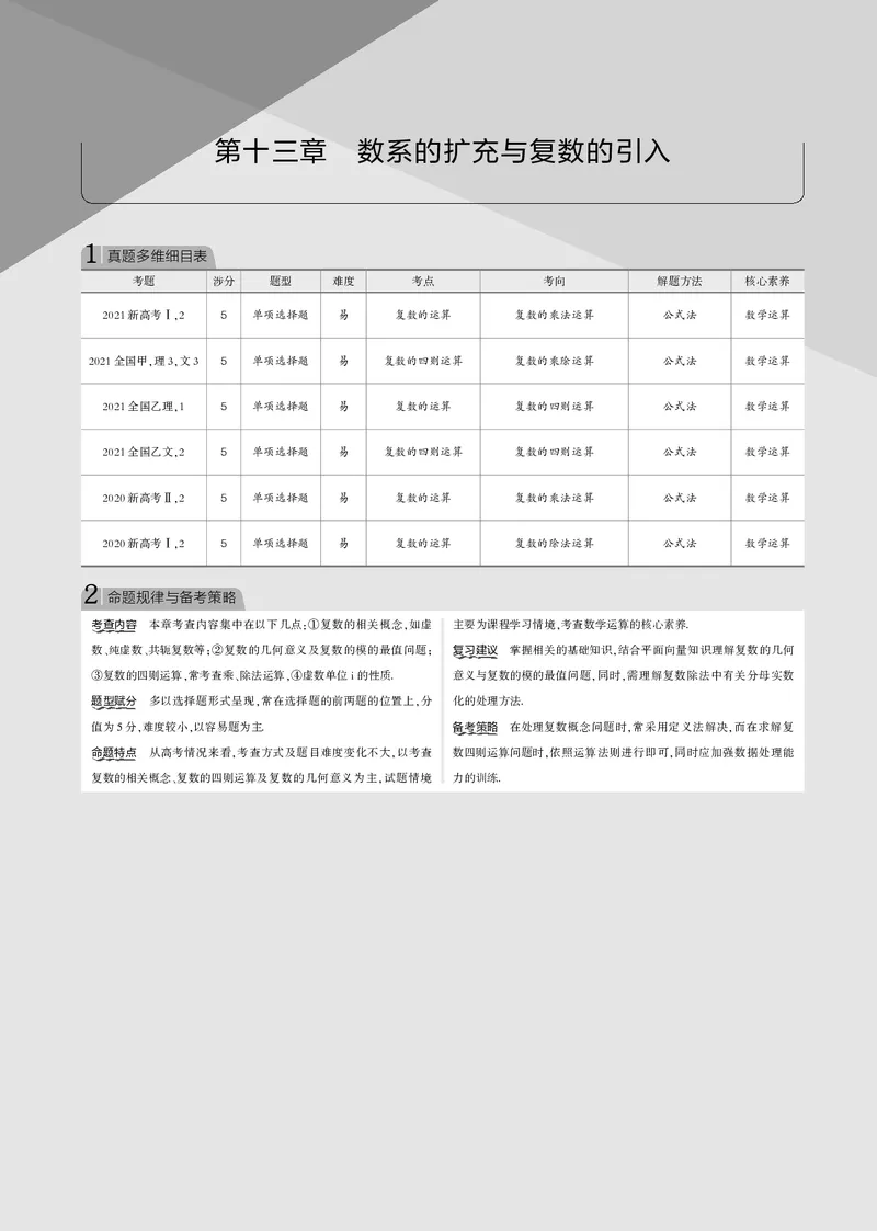 《第十三章　数系的扩充与复数的引入_2022版教学资源包_五年高考三年模拟_2022版新高考版高考总复习数学53B版_第十三章　数系的扩充与复数的引入_13数系的扩充与复数的引入_专题电子书》第1页预览