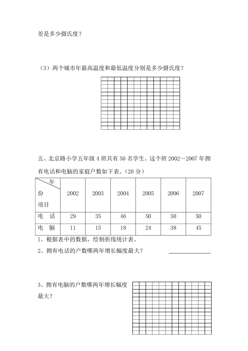 《五（下）青岛版数学第六单元测试卷.1_5年级下册同步教辅_5下数学_五下数学青岛63版试卷》第4页预览
