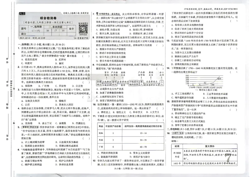 《2027《万唯初中大小卷》9全历史-大小卷_2026秋初中教辅合集_2027初中万唯_2027《万唯初中大小卷》9全历史》第10页预览