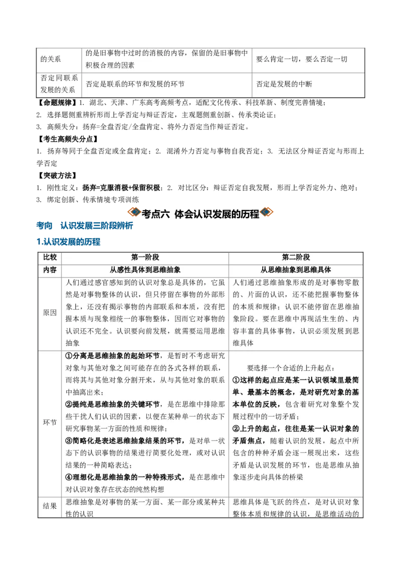 《第三单元运用辩证思维方法（知识清单）（全国通用）（教师版）_zheng治_2027年高考政治一轮_2027年高考政治一轮复习讲义+练习+课件（新教材新高考）-G55_2027版》第9页预览