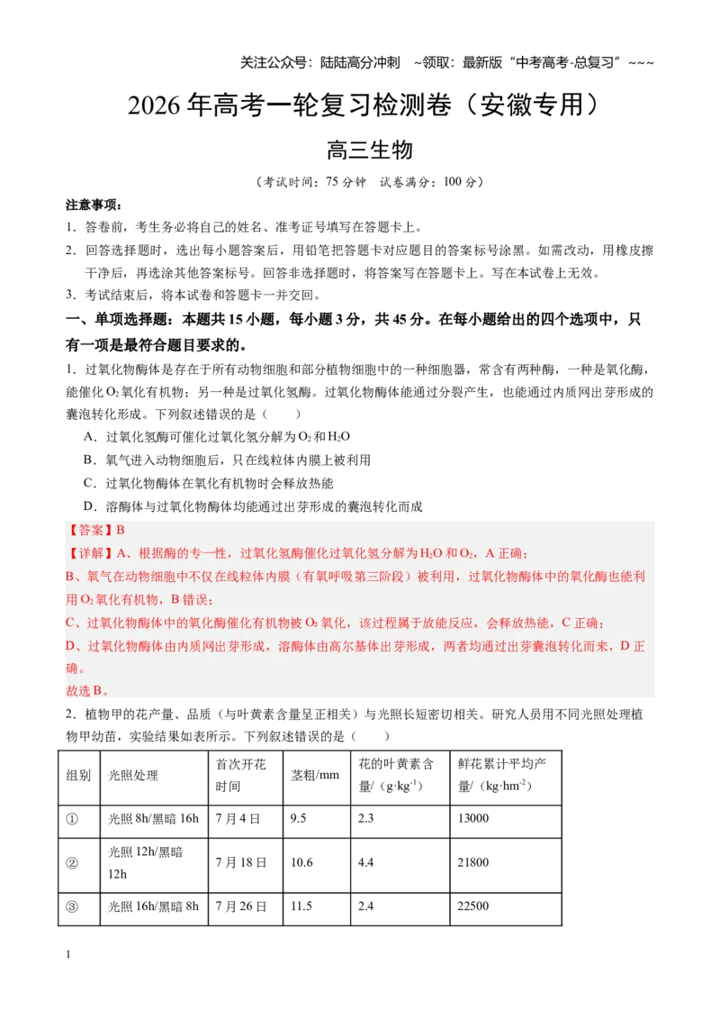 《高考生物一轮复习检测卷（安徽专用）（全解全析）_06-生物-高考总复习_一轮复习_2026年-生物高考一轮复习_2026年高考生物一轮课件+讲义+练习（安徽专用）-G326》第1页预览
