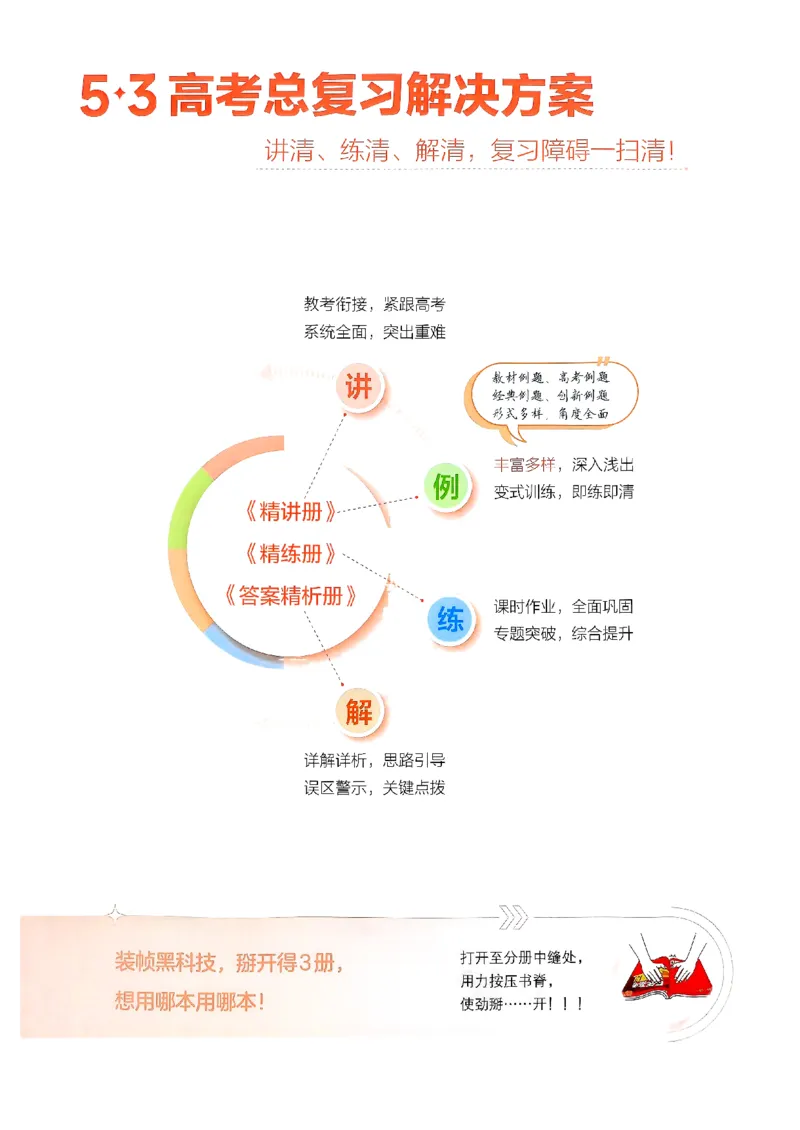 《2026新高考53A生物大封面_2026版教学资源包_202653高考总复习A版_新高考_生物_学生A版2026年.新高考版.生物.53》第2页预览