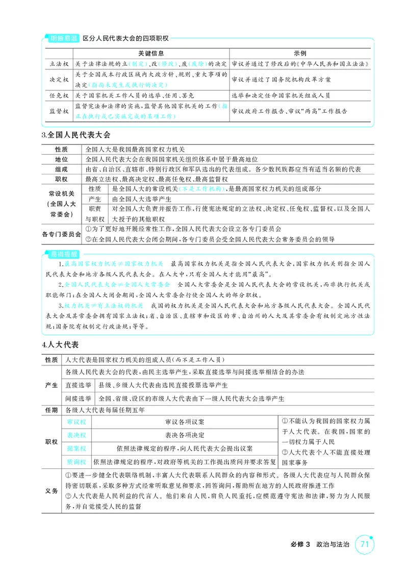 《1_精讲册第五课　我国的根本政治制度_2026版教学资源包_202653高考总复习A版_广东版_2026版.广东版.选考总复习.政治.5·3A版_一、图书电子教参_必修3政治与法治_第五课我国的根本政治制度》第2页预览