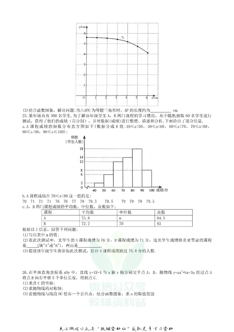《2018北京延庆中考数学真题及答案_初高中资料库_初中资料库（转存避免链接过期失效）_初中数学》第6页预览