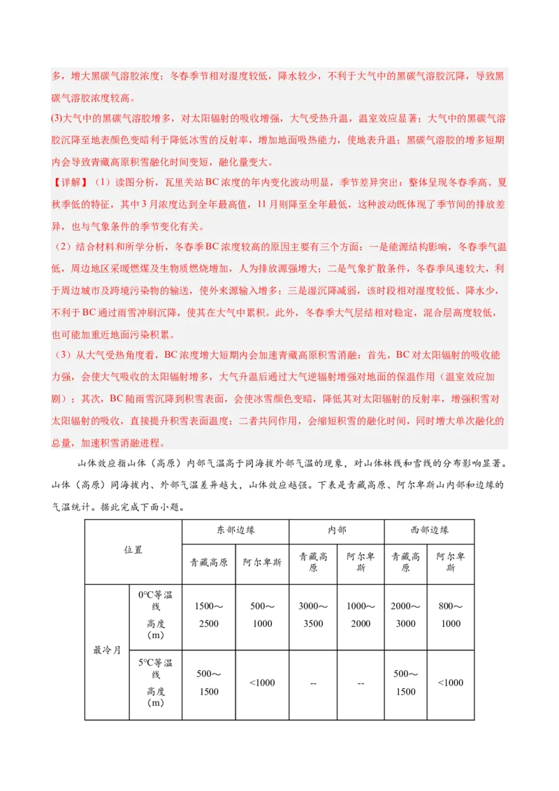 《专题02地球上的大气（5大考点）（教师版）(1)_地理_2027年高考地理专项复习_2026年高考地理一模试题分类汇编（四川专用）-G175_2026版》第2页预览