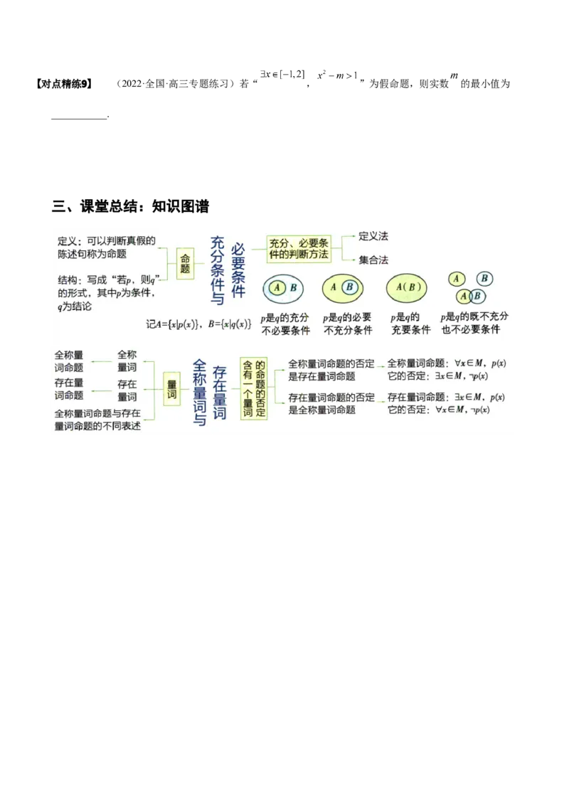《1-2常用逻辑用语(精讲精练）（原卷版）_数学_一轮复习_2024年_2024新高考数学大一轮高频考点与题型分类60份资料_资料》第8页预览