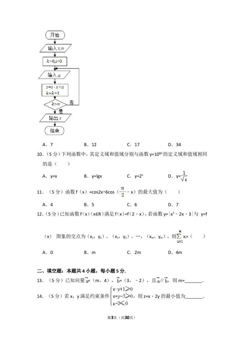《2016年全国统一高考数学试卷（文科）（新课标ⅱ）（含解析版）_高考一二三轮复习_数学_2027年高考数学专项复习更新中_2008年-2026年数学高考真题-G427_2008-2020年高考_2008-2020年_全国卷_809》第3页预览
